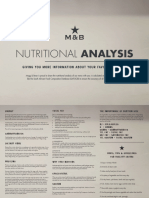 SD Nutritional Guide