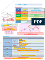 Ginecología y Obstetricia