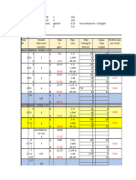 Sprinkler Table For Hydralic Calc