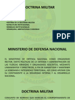 15 Doctrina Militar