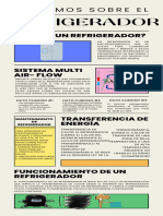 Infografía Del Refrigerador 2