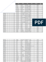 Inv NEXCAR - 12-21 Google Sheets