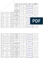 Pakistan Readymade Garments Manufacturers and Exporters Associatio Member-List-2021-22 - (South - Zone)