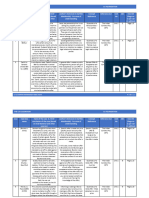 All Case Studies For CA Foundation