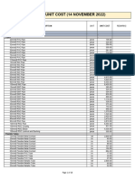 Unified Unit Cost (14 November 2022)