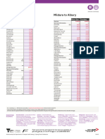 050 Murraylink Timetable Web 170722 v2