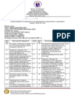 Grade 9 Results Regional Diagnostic Assessment