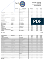 Active Licenses Sorted by Business Name