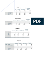 Hasil SPSS Vera