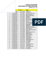 IV Csbs - 2025 Batch - Wipro List