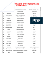 Names and Formulae of Some Inorganic Compounds