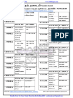 12th Maths Important Questions PDF Download