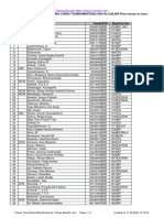 Chess Results List