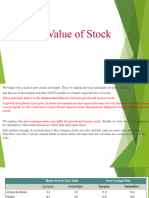 11 The Value of Stock