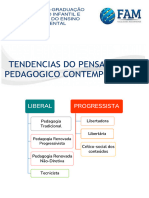 Apostila 1 - Tendencias Do Pensamento Pedagogico Contemporaneo