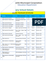 Primary School Details