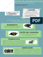 Infografia Funcionamiento Sistema Refrigeracion