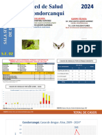 Sala Situacional de Dengue - Malaria S.E. #02 - 2024