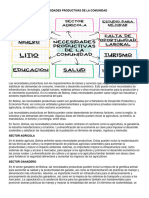 Nececidades y Problematicas