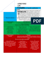 Proyecto Cuidemos El Medio Ambiente