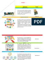 Conceptos Defina Correctamente