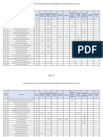 Round2 Phase1 Cut Off Ranks Notified 28 07 2023