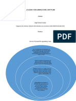 Diagrama de Sistemas de La Relacion Del Individuo Con El Entorno