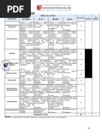 RVI N°061-2023-VI-UCV Aprueba Guía de Elaboración de Productos de Investigación Formativa