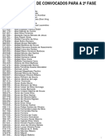 Cuco 2019 Convocados Segunda Fase