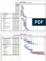 Master Schedule Halliburton Project.R1