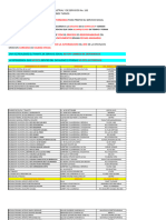 2024 Catalogo de Dependencias Autorizadas