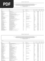 PENTLAND Transparency-List-for-Tier-1-Supplier-Factory-List - Jun - 2022