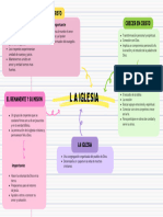 Organizador Gráfico