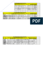 Short MSDS