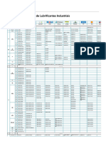 Tabela de Similaridade de Lubrificantes Industriais