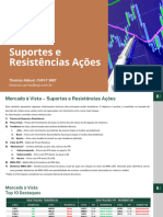 2024 06 05 Suportes e Resistências Ações