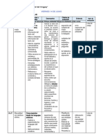 3° Grado - Actividad Del 14 de Junio