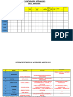 Inventario de Botiquines