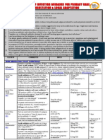 Antibiotic Guidelines Elderly UTI Rationale C Diff & PID Amended 15.09.11 UTI & Flu Amended 04.10 OM Ref 11.11