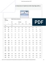 General Tapper Bearing Specifications - SKF