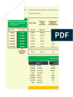 Conversiones Usadas en El GLP