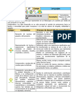 4° Junio - 08 Anécdotas Animadas de Mi Comunidad (2023-2024) 4°B