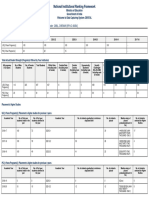 Nirf 2024