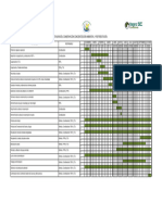 Cronograma de Actividades