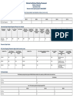 Nirf Docs