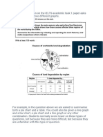 Writing Task 1 Multiple Graph