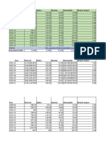 Energy Trend Analysis