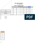 TOS-Pretest Grade 3