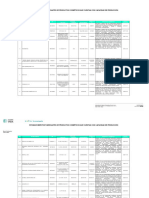 Establecimientos Certificados Cosmeticos Julio 2023