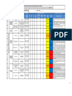 Matriz de Riesgo